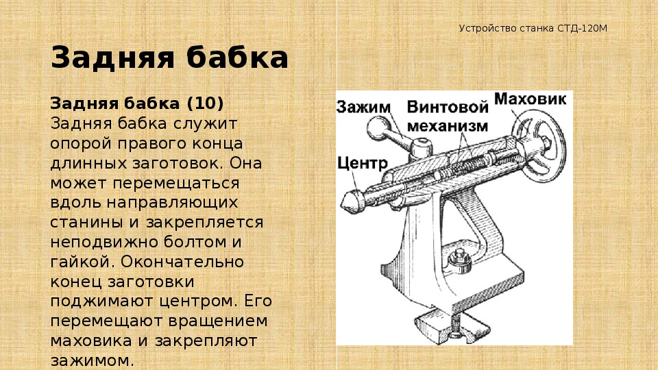 Стд 120 м токарный станок по дереву схема