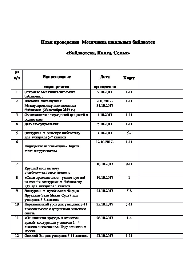 Отчет библиотеки за 2022 год. План месячника школьных библиотек. План мероприятий в школьной библиотеке.