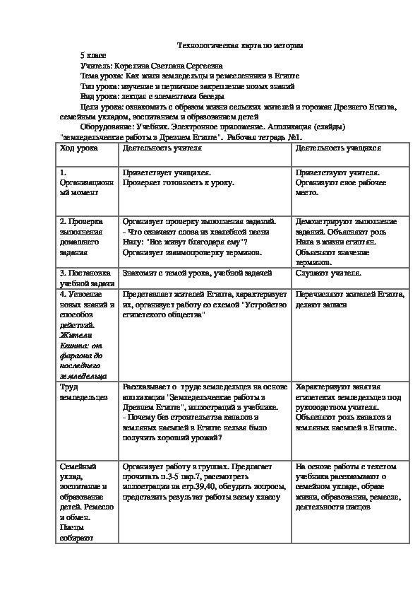 Технологическая карта по истории, 5 класс по теме: "Как жили земледельцы и ремесленники в Египте"