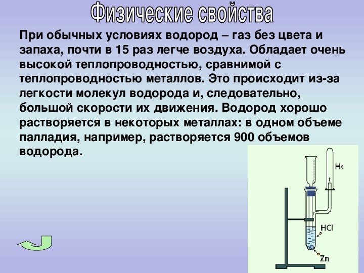 Все о водороде презентация