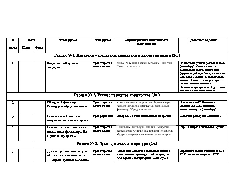 Календарно тематические планы по литературе 6 класс коровина