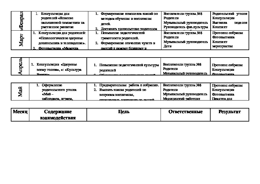 План работы с родителями ясли группа фгос