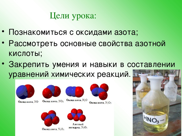 Продукты питания как химические соединения проект по химии