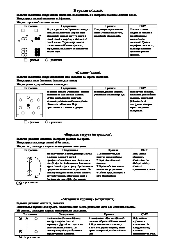 Обложка для материала воспитание координации движений, коллективизма и совершенствование лыжных ходов.