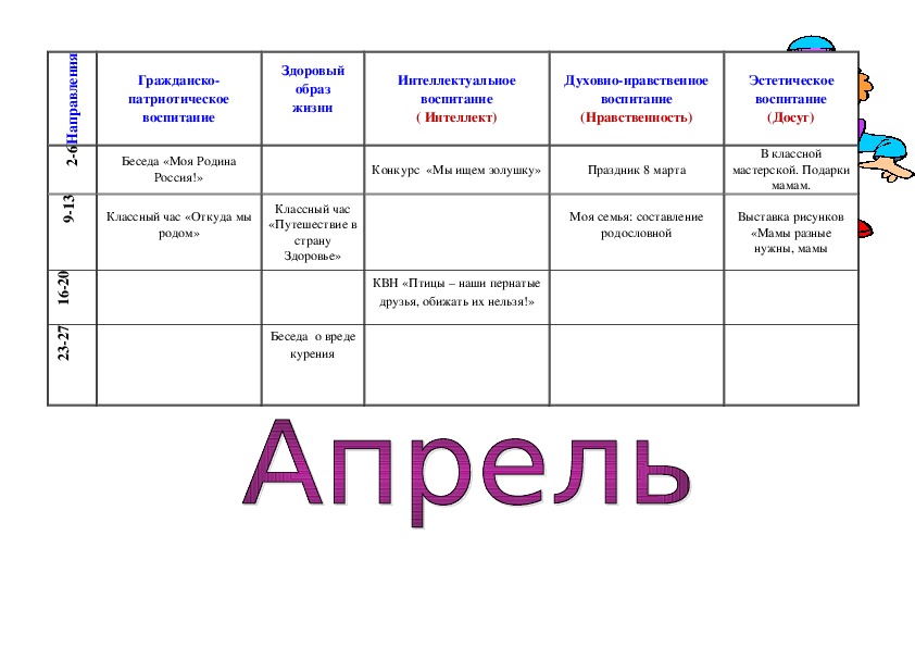 План воспитательной работы 3 класс 3 четверть школа россии