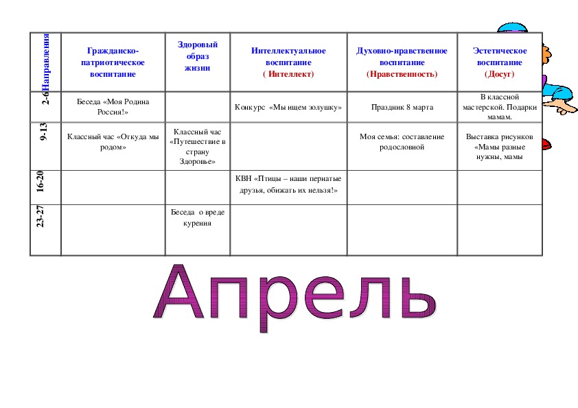 Характеристика 3 класса для плана воспитательной работы. План воспитательной работы 5 класс на осетинском языке.