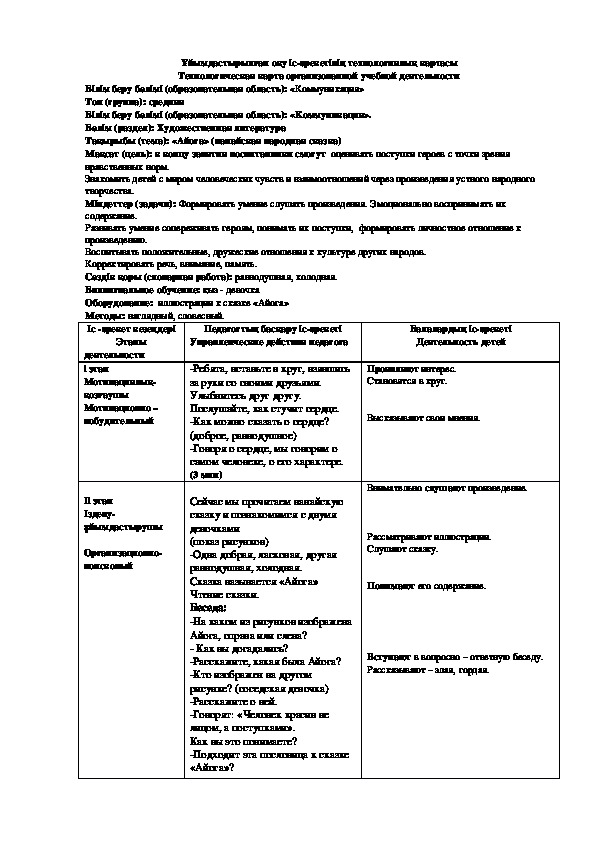 Технологическая карта по художественной литературе "Айога"