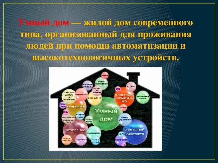 Творческий проект по технологии 7 класс для девочек умный дом