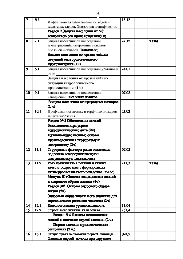 Календарный план по обж 8 класс