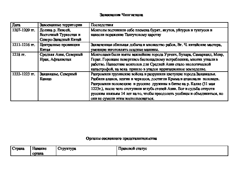 Презентация развитие науки в 18 веке всеобщая история 8 класс загладин