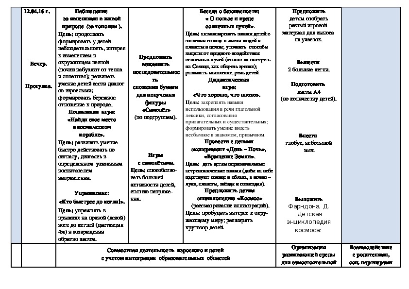 Календарное планирование логопеда в подготовительной группе