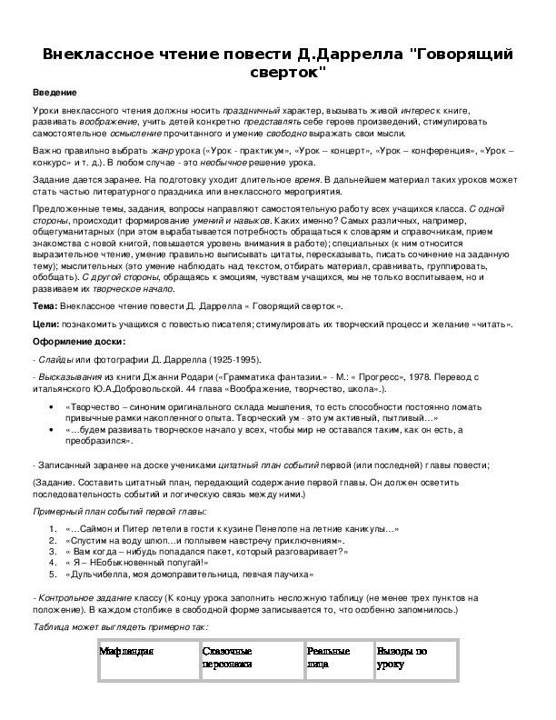 Обложка для материала Внеклассное чтение повести Д.Даррелла "Говорящий сверток"