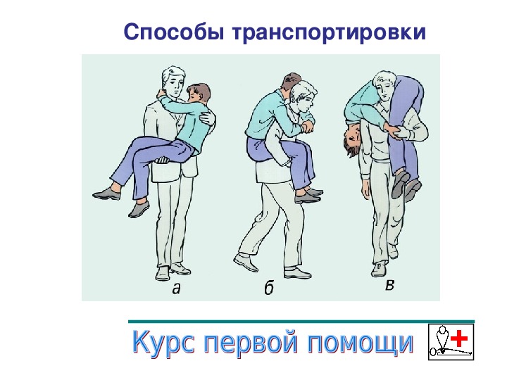 Транспортировка людей. Способы транспортировки. Способы транспортировки пострадавшего на руках. Передвижение с поддержкой пострадавшего. Транспортировка больного на руках.