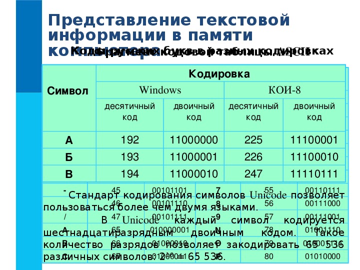 Оценка количественных параметров текстовых документов презентация