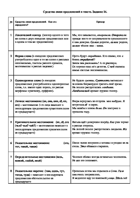 Ограничить каталог доступными предложениями 1с