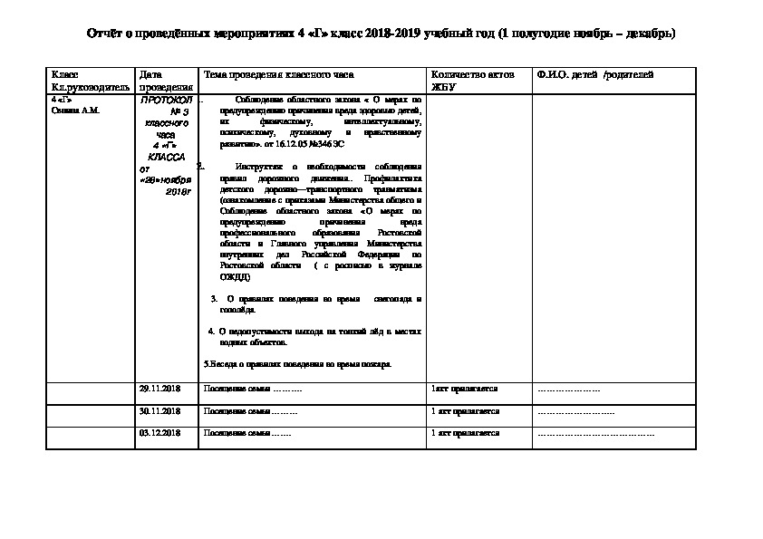 Оценка внеклассного мероприятия образец