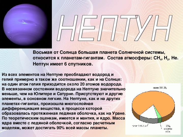 Планета состоящая из водорода и гелия. Планеты гиганты состоят из. Состав атмосферы планет гигантов. Химический состав планет гигантов. Водород и гелий.