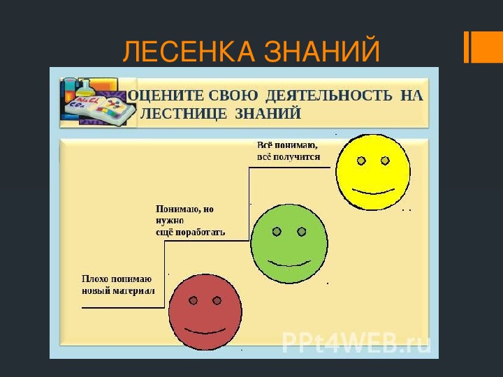Презентация к открытому уроку по русскому языку 3 класс «Изменение имён существительных по падежам (склонение)»