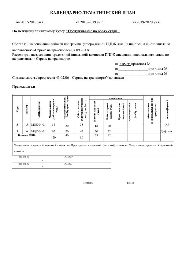 Обложка для материала КАЛЕНДАРНО-ТЕМАТИЧЕСКИЙ ПЛАН По междисциплинарному курсу "Обслуживание на борту судна"