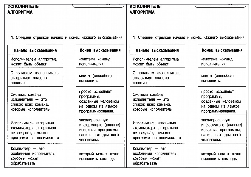 Задание по информатике. Матвеева. Информатика. 4 класс. ФГОС. Задание к теме - Исполнитель алгоритмов.