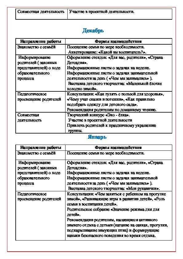 Перспективный план работы с родителями в средней группе на год