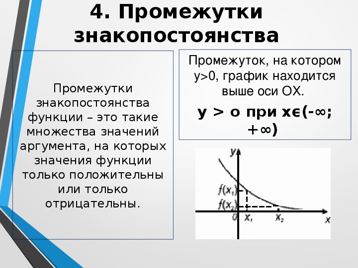 Определение знакопостоянства функции. Промежутки знака постоянства функции. Промежутки знакопостоянства. Знакопостоянства функции. Интервалы знака постоянства функции.