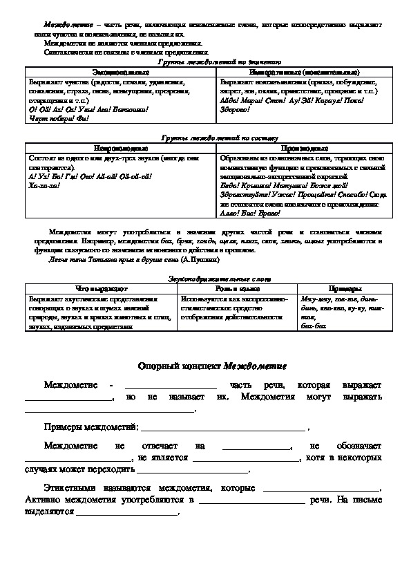 Таблица по русскому языку "Междометие" (7 класс)