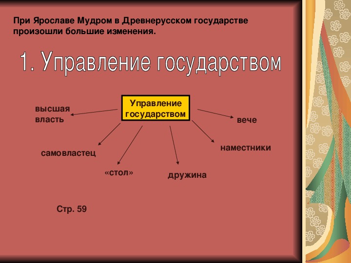 Управление государством при ярославе мудром схема 6 класс