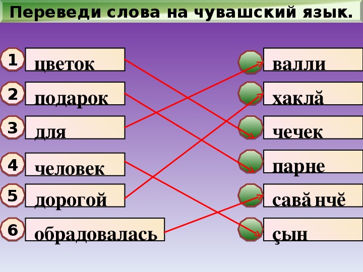 Перевод на чувашский язык