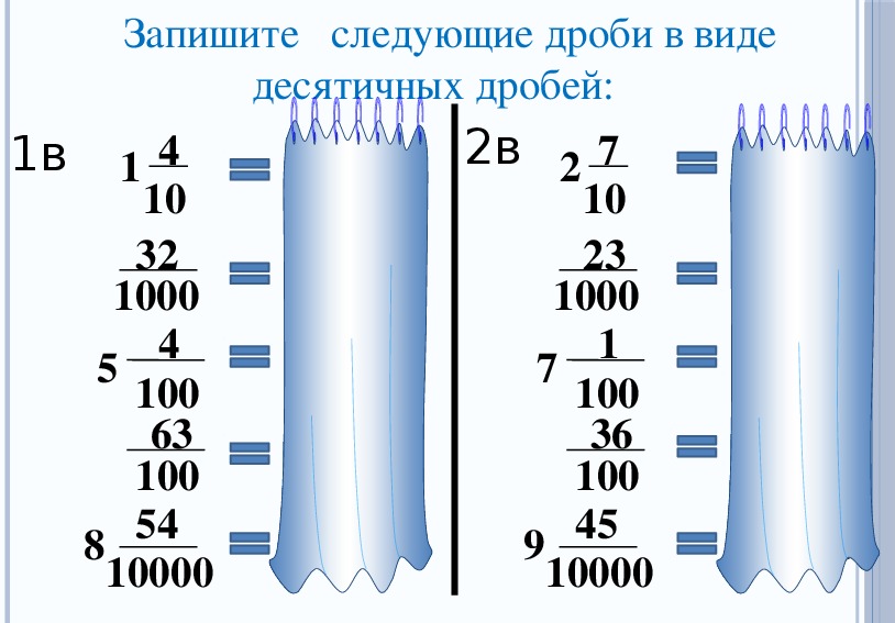 Чтение десятичных дробей 5 класс. Чтение и запись десятичных дробей. Запись и чтение десятичных дробей 5 класс. Десятичная запись дробей. Понятие десятичной дроби чтение и запись десятичных дробей 5 класс.