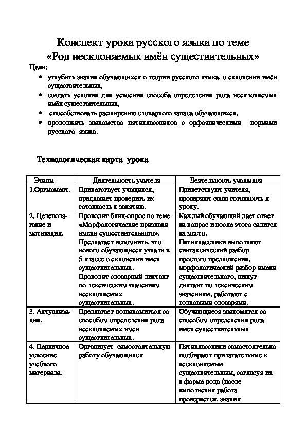 «Род несклоняемых имён существительных» Конспект урока русского языка в 6 классе