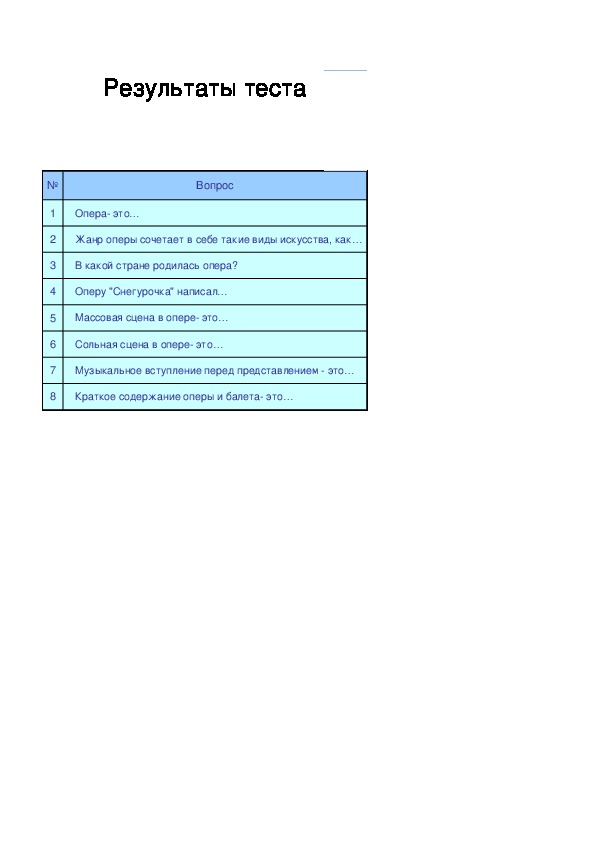 Тест по теме опера балет. История мировой оперы книга. Тесты на тему опера. Тест по теме опера балет. Тесты на тему опера.