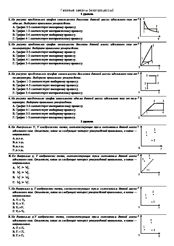 Тест газ