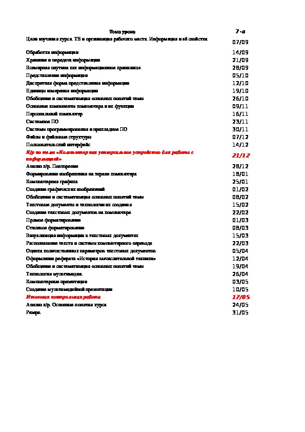 Календарно-тематические планирование по информатике, 7 класс