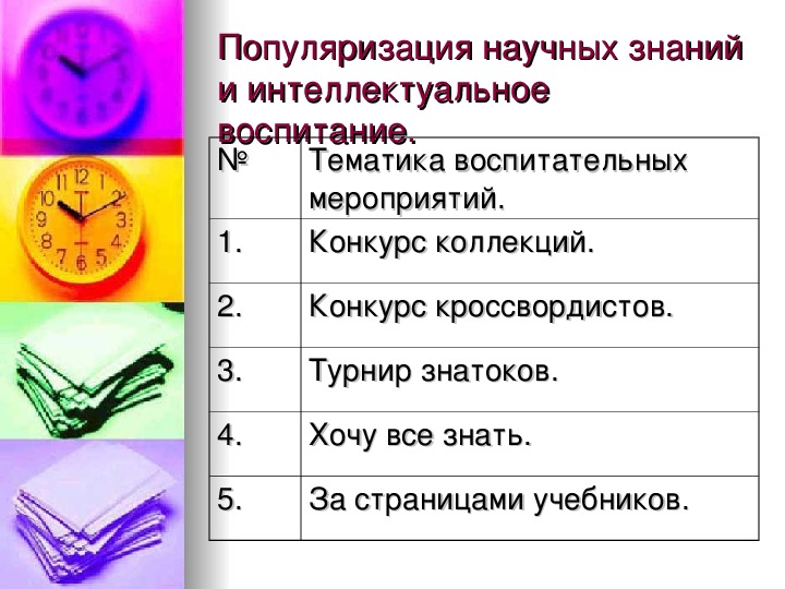 Популяризация научных знаний на мировоззрение. Популяризация научных знаний мероприятия. Популяризация научных знаний в школе мероприятия. Пропаганда научных знаний. Популяризация научных знаний среди детей мероприятия.