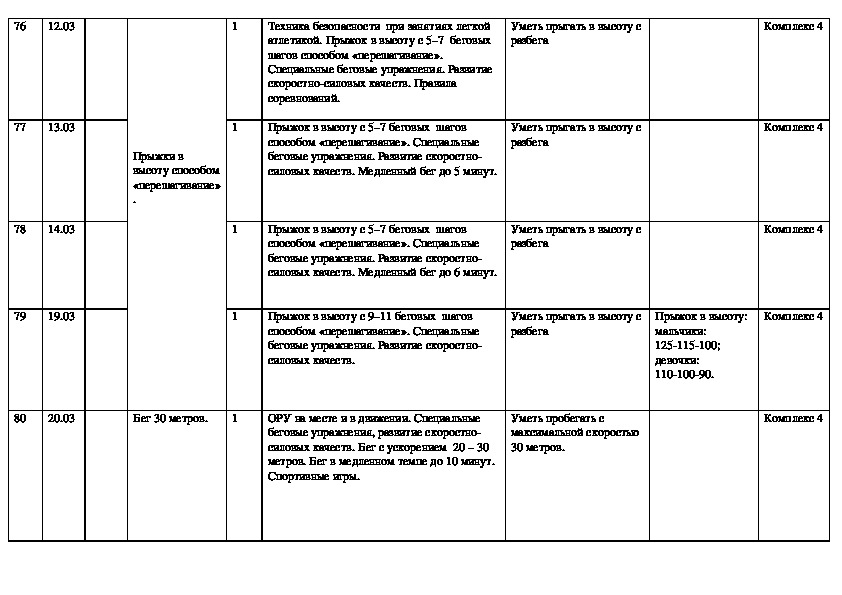 Планирование 8 класс 8 вид