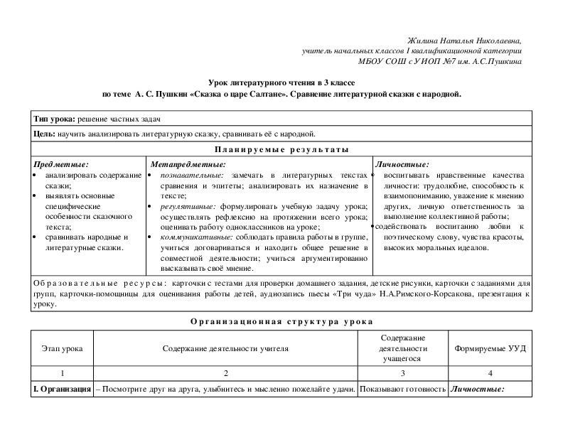 Технологическая карта урока сказка о царе салтане 3 класс