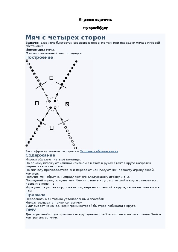 Игровая карточка "Мяч с четырех сторон"