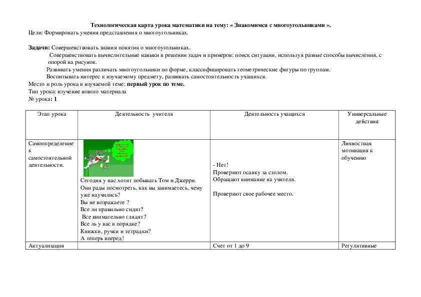 Технологическая карта урока математики на тему: « Знакомимся с многоугольниками ».