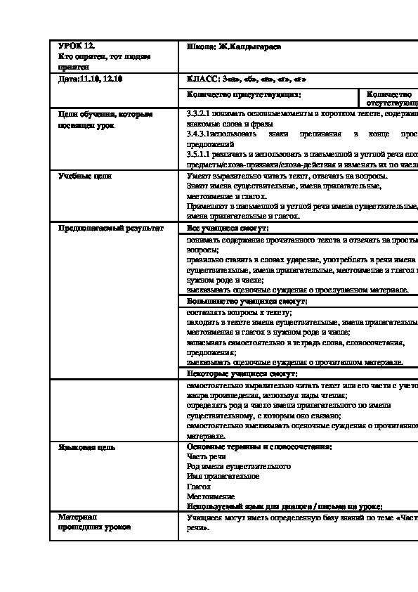 По русскому языку  на тему "Кто опрятен, тот людям приятен"