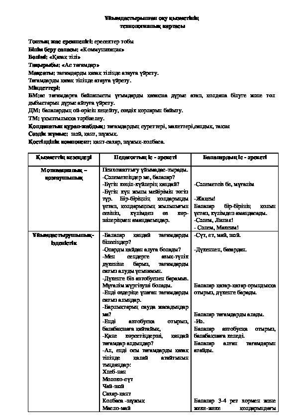 Обложка для материала "Ас тағамдар"