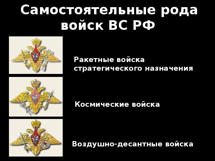 Войсками называются