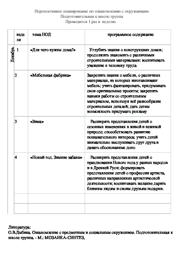 Перспективное планирование в старшей группе мебель