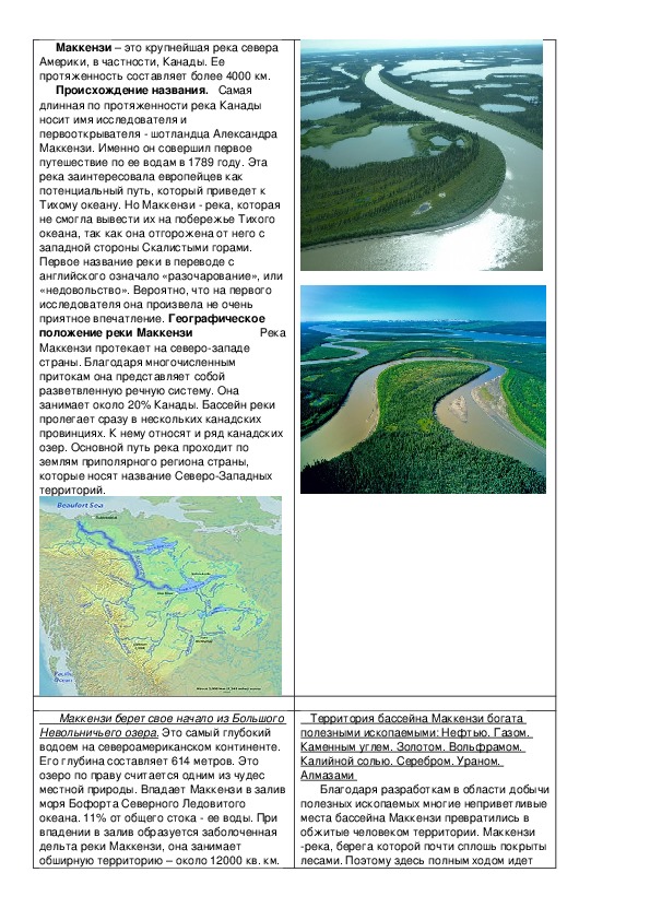Река Маккензи 7 класс география. Маккензи река Устье и Исток на карта. Направление реки маккензи