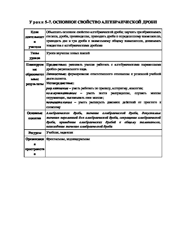 Основные свойства алгебраической дроби