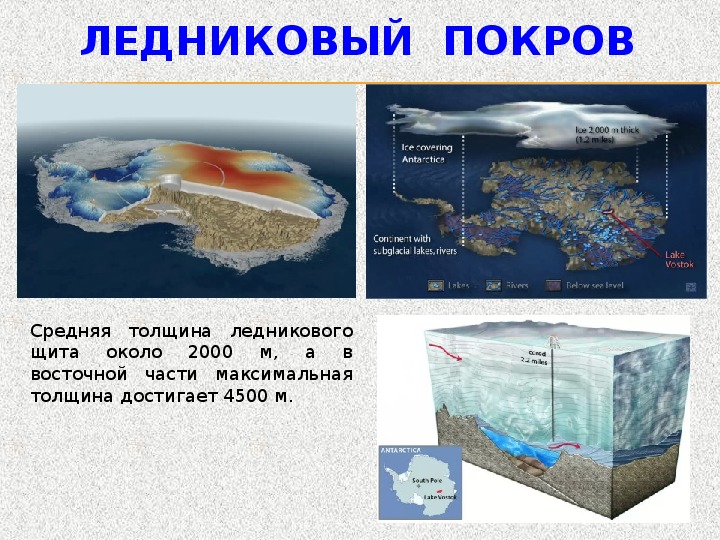 Максимальная толщина ледяного покрова антарктиды достигает. Ледниковый Покров. Антарктический Ледниковый Покров. Толщина ледникового Покрова Антарктиды. Рельеф и Ледниковый Покров Антарктиды.