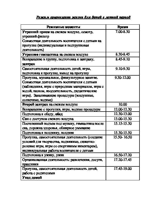 Режим организации жизни для детей в летний период
