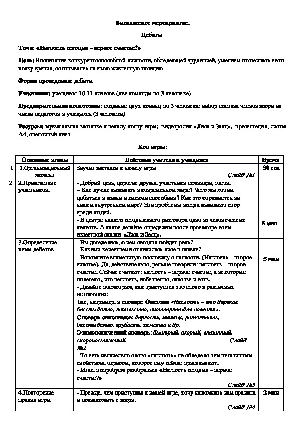 Тема: «Наглость сегодня – первое счастье?»