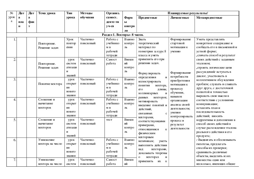 Рабочая программа по геометрии 9 класс ФГОС