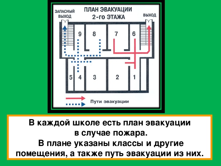 Схема эвакуации из класса 3 класс